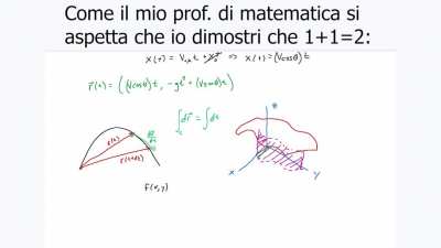 Molto realistico