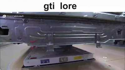 GTI Lore