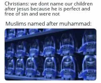 Correct me if im wrong about christians