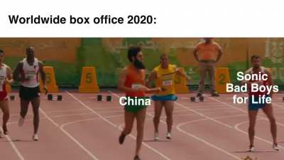 2020 box office is wild