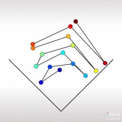 Satisfying rhythm