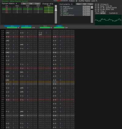 Changed x Sega Master System.