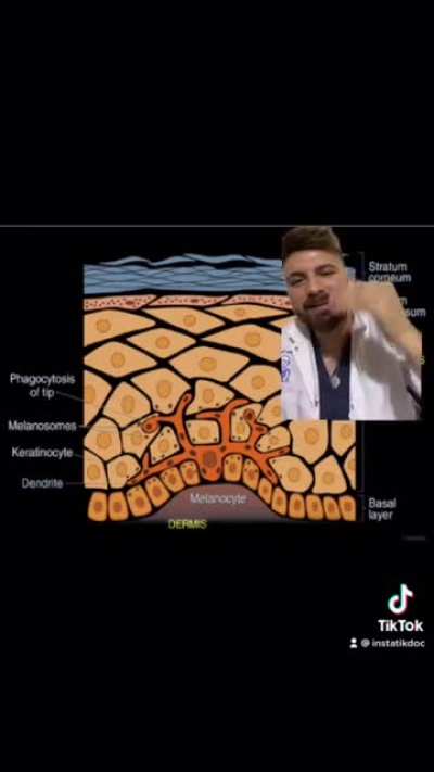 Hello guys, in this video I talk about MJ skin condition, any constructive feedback is welcome 😌