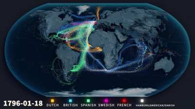 [OC]Visualizing European shipping routes from 1750-1850