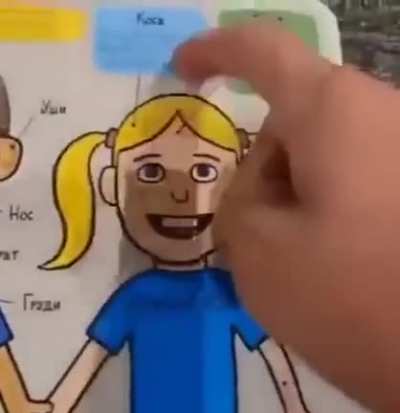 Serbian textbook shows the difference between boys and girls.