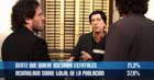 Peter Capusotto en modo Reddit