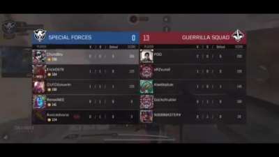 Bug Report: you can get unlimited score and farm mvp medals by non stop contesting a hardpoint