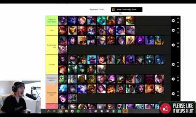 Rammus mains motivation