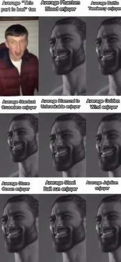 All parts are good