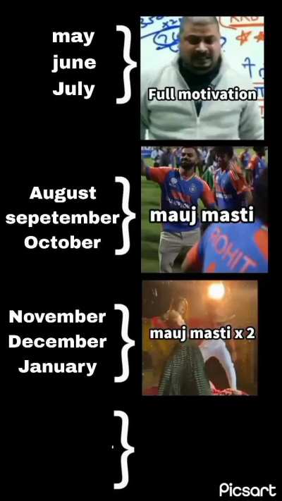 Neet 26 walo kya hal chal?