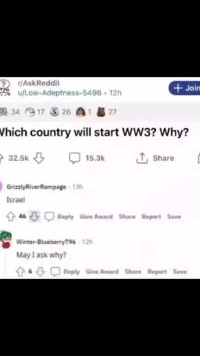 Title.