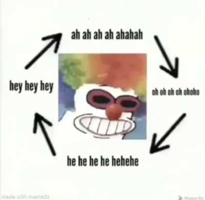 ah ah ah ah ahahah oh oh oh oh ohoho he he he he hehehe hey hey hey