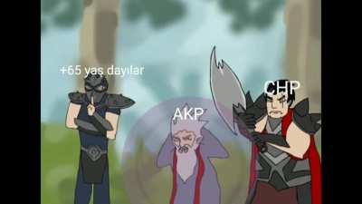 Türkiye in a nutshell