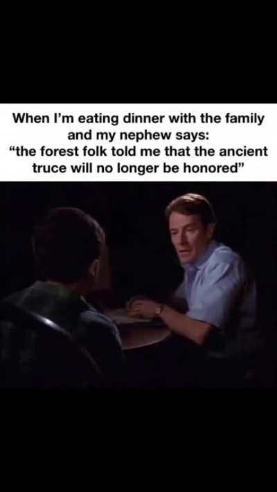deforestation time