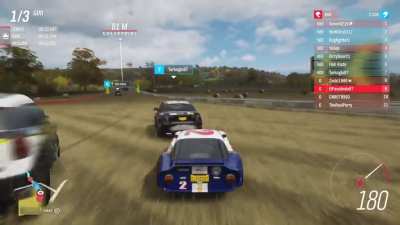 Don't choose a race car in a rally race