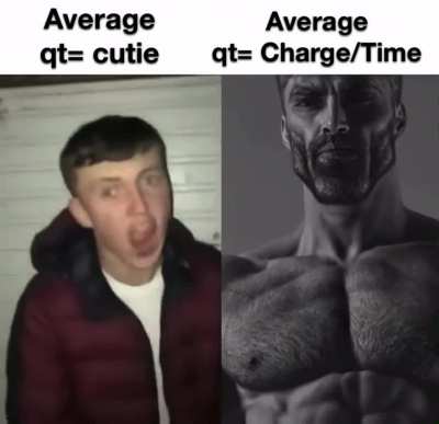 Tit le
