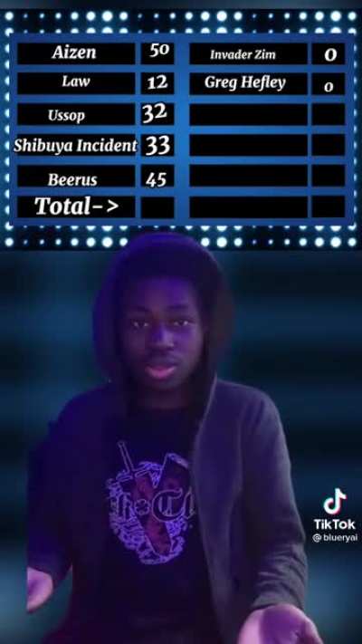 Family Feud gone wrong