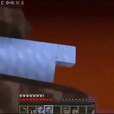 ª