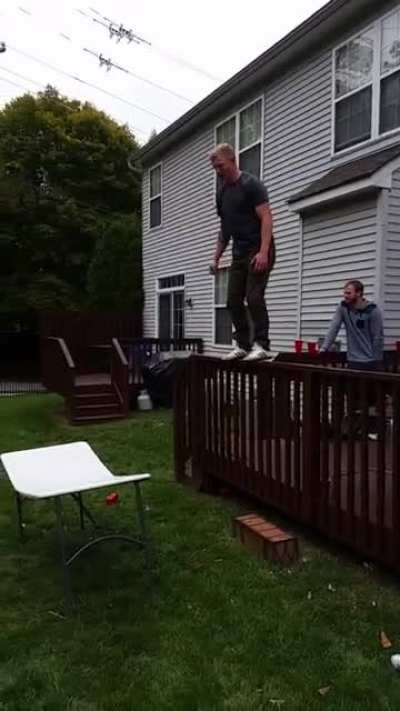 WCGW Waging war on a table