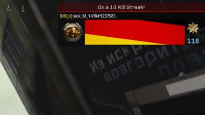 A comprehensive look at situational awareness and your average warzone teammates