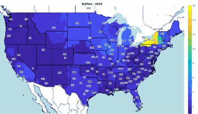 Who watches the Bills 2013-2022