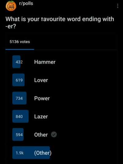 Another r/polls moment