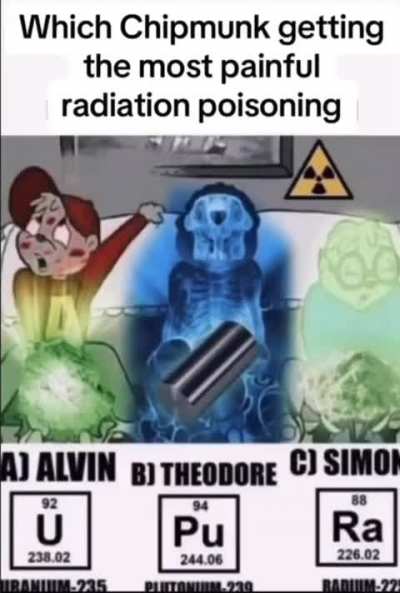 Definitely Theodore 