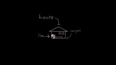 House-like Car Pet