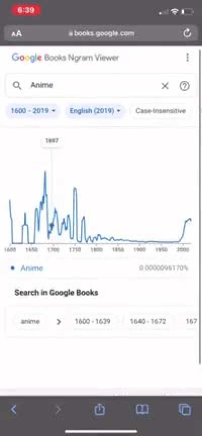 Algum historiador poderia confirmar a veracidade desta pesquisa?