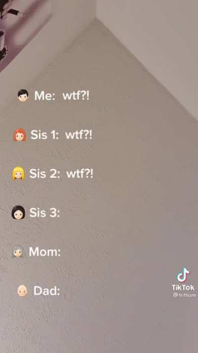 Family’s reaction to coming out had some...dramatic responses