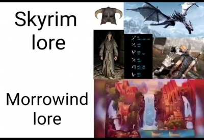 OC