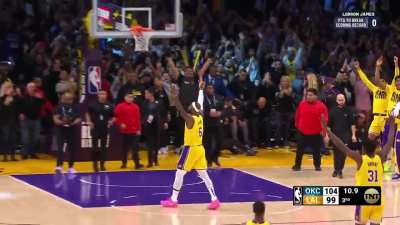 [NBA on TNT] 