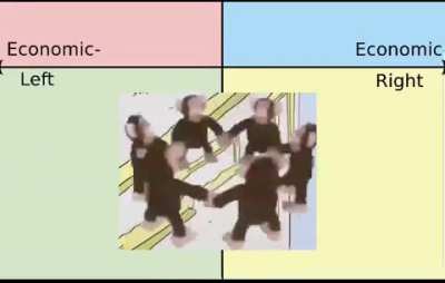 Happy monke circle