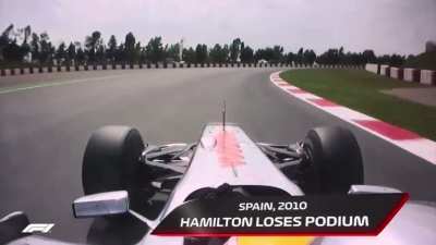 Just 3 more laps to go Lewis! | this is Lewis Hamilton having a tire failure on the last three laps of the race I have the perfectly cut scream clip, and the nun perfectly cut scream because not very understandable what happens I hope it’s within the rule