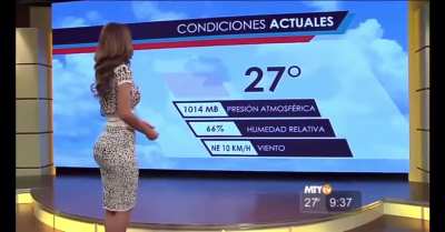 Yanet Garcia (@iam<wbr>yanet<wbr>garci<wbr>a)