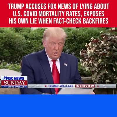 Trump accuses Fox News of lying about U.S. COVID mortality rates, exposes his own lie when fact-check backfires