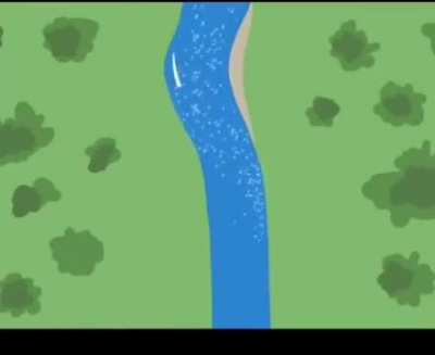 Los cambios de un río 