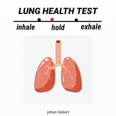 Lung rule