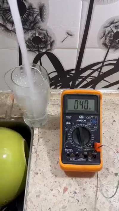 La temperatura del agua 