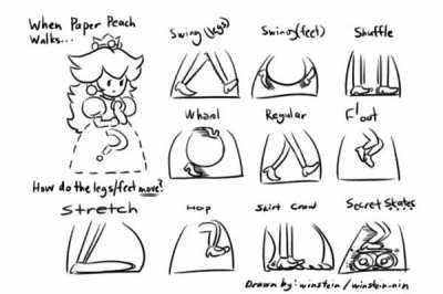 Some normal and strange ideas on how Paper Peach walks under the dress (Art by me)