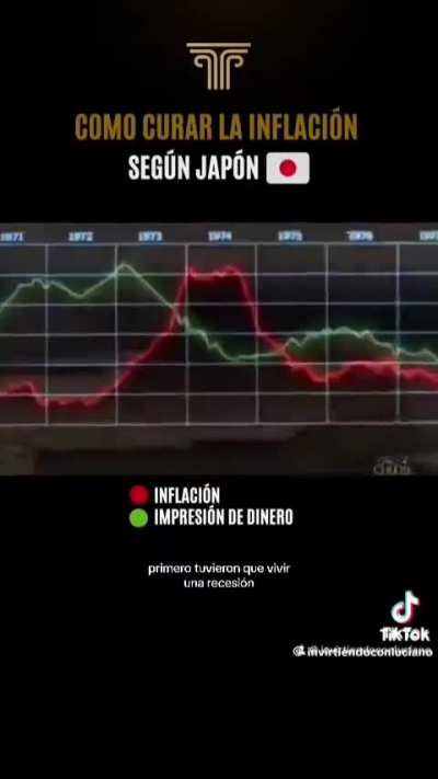 Y aca quieren que pase en una semana.
