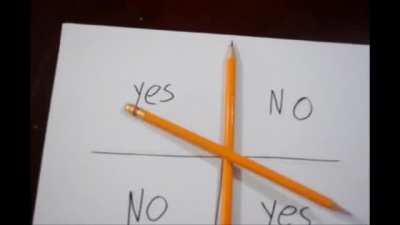 Charlie charlie, are you here?