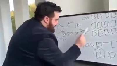 Super professor versão 2000 :-)