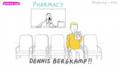 Dennis Bergkamp