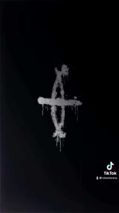 The groups of The Last of Us