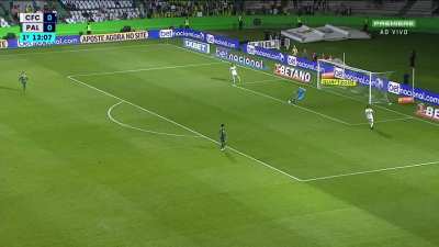 Coritiba's 