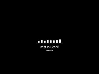 Happy Birthday Tim - AKA Avicii, RIP