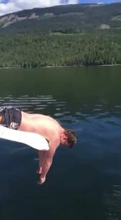 WCGW Going in dry