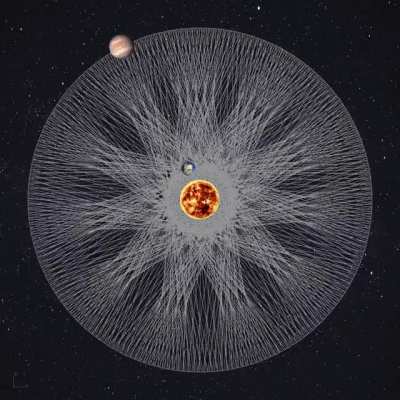 Dance of Earth and Jupiter.