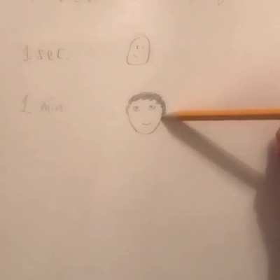 A real artist